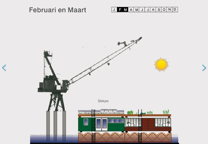 Volgende afbeelding
