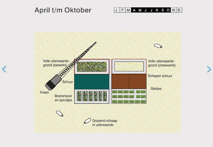 Volgende afbeelding
